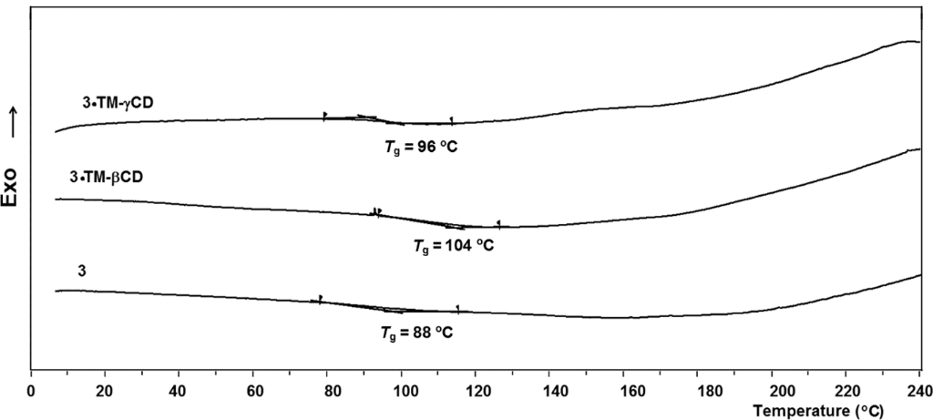 [1860-5397-11-288-2]