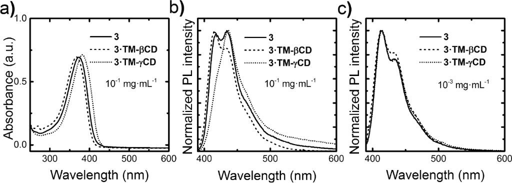 [1860-5397-11-288-3]