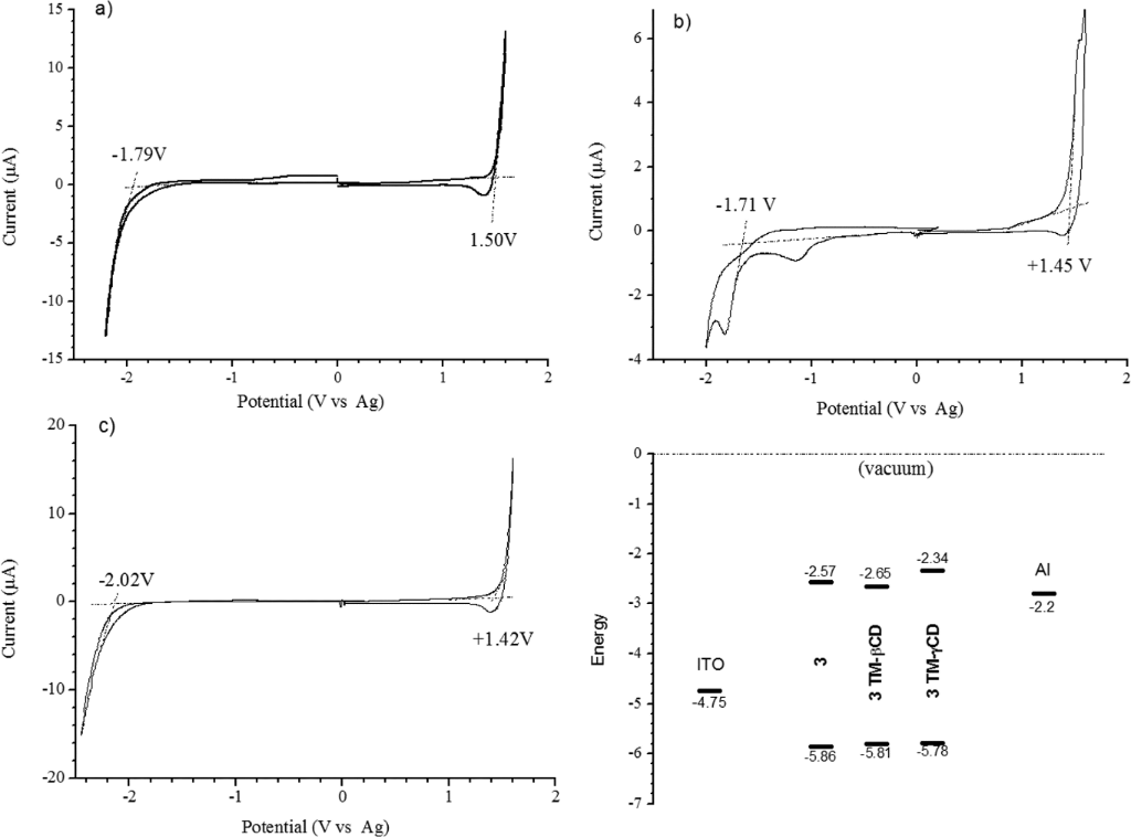 [1860-5397-11-288-4]