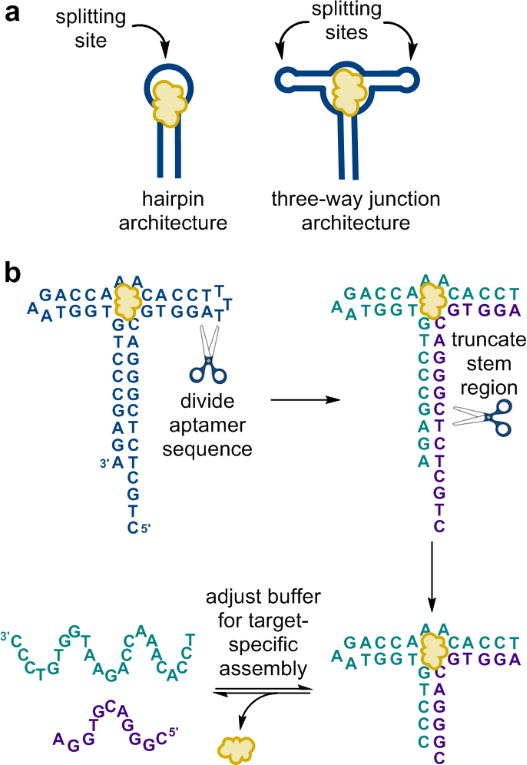 [1860-5397-11-292-4]