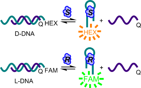 [1860-5397-11-292-5]