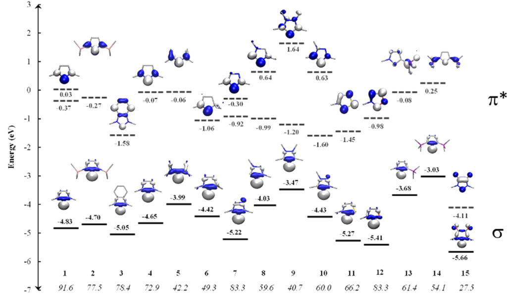 [1860-5397-11-294-2]