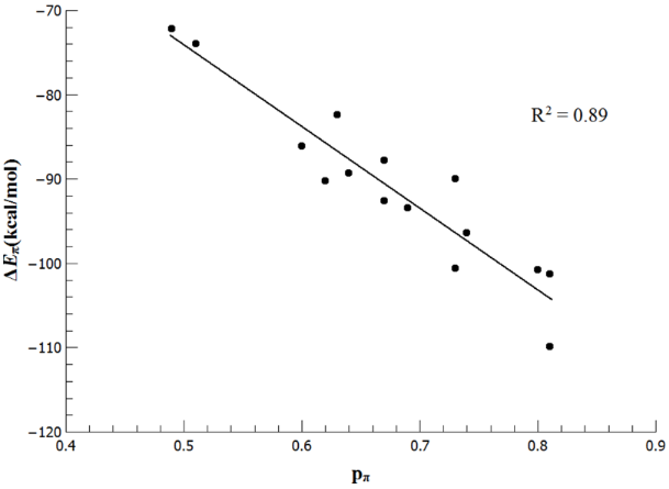 [1860-5397-11-294-4]