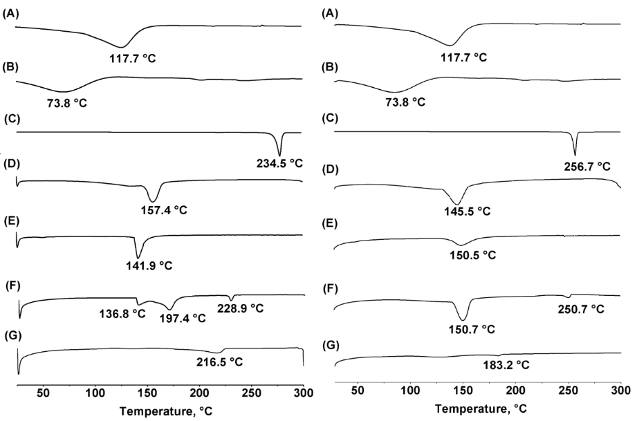 [1860-5397-11-297-3]