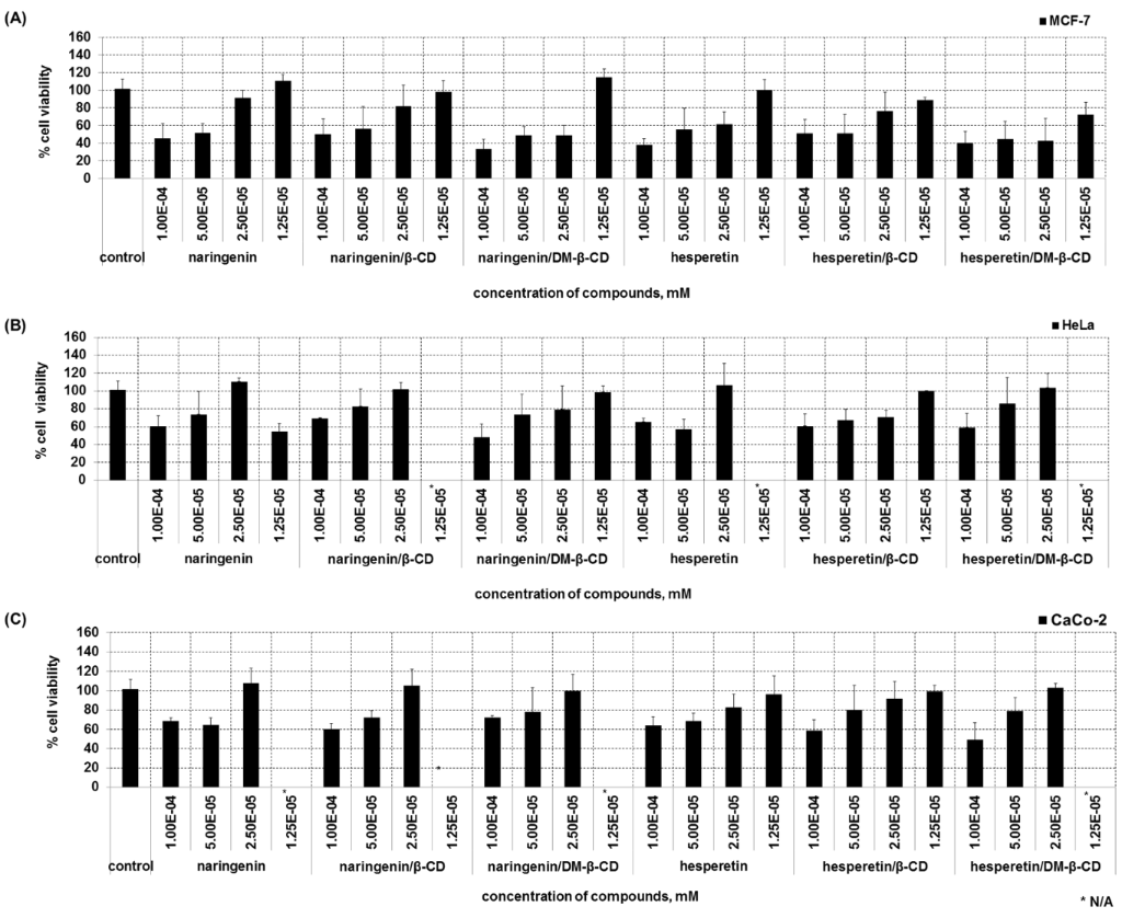 [1860-5397-11-297-6]