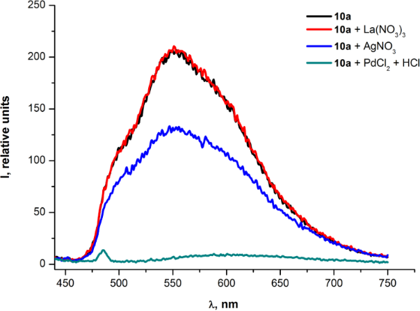 [1860-5397-11-43-10]