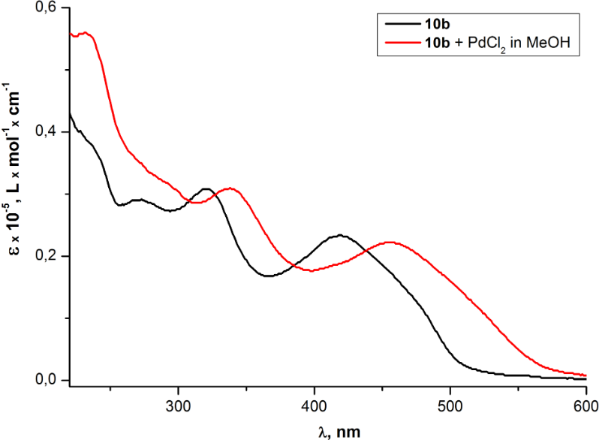 [1860-5397-11-43-14]