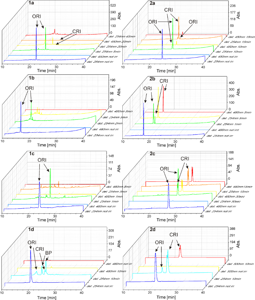 [1860-5397-12-106-4]