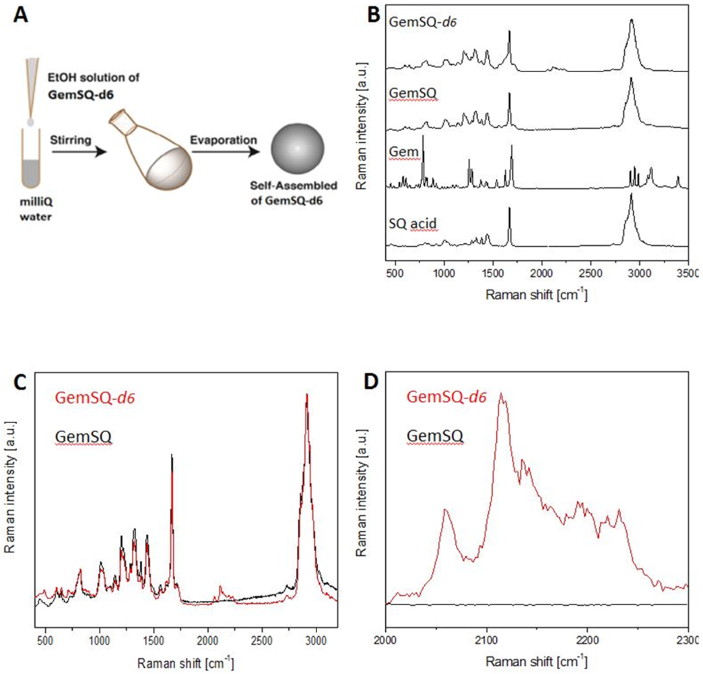 [1860-5397-12-109-2]