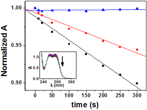 [1860-5397-12-115-5]