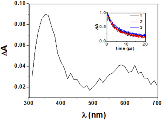 [1860-5397-12-115-6]