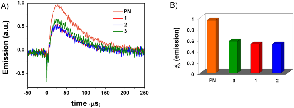 [1860-5397-12-115-7]