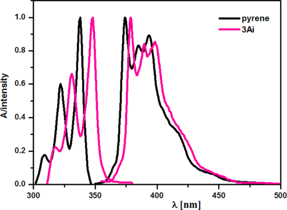 [1860-5397-12-117-1]