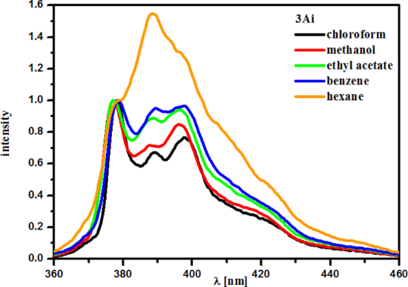 [1860-5397-12-117-2]