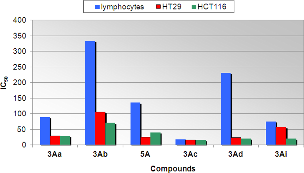 [1860-5397-12-117-3]