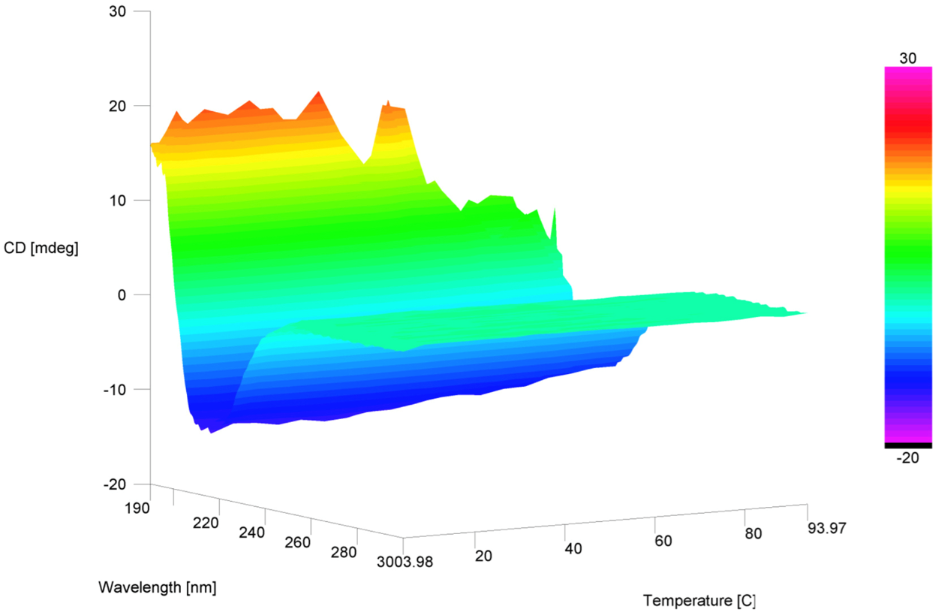 [1860-5397-12-124-2]