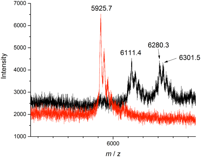 [1860-5397-12-124-3]