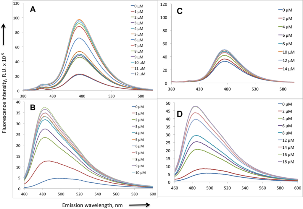 [1860-5397-12-128-8]
