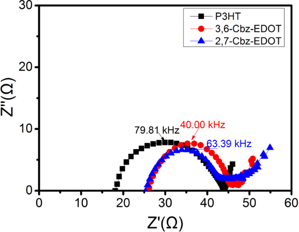 [1860-5397-12-134-4]