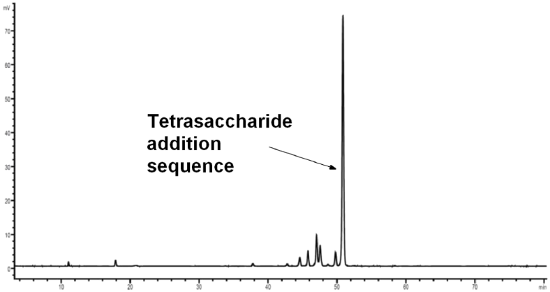[1860-5397-12-139-4]