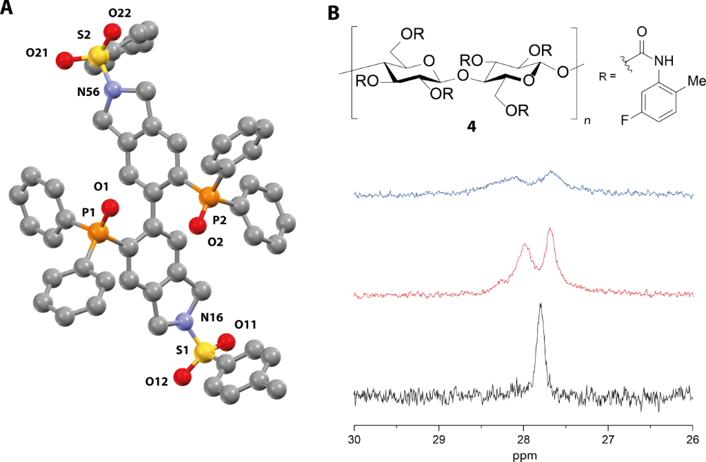 [1860-5397-12-141-3]