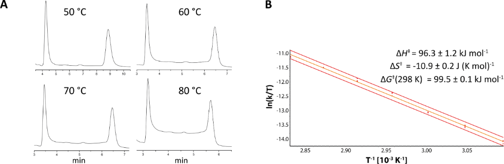 [1860-5397-12-141-4]