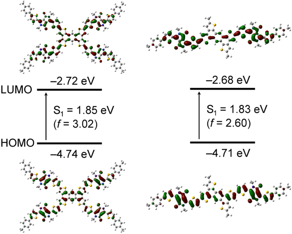 [1860-5397-12-142-2]