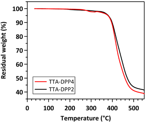 [1860-5397-12-142-3]