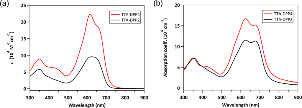 [1860-5397-12-142-4]