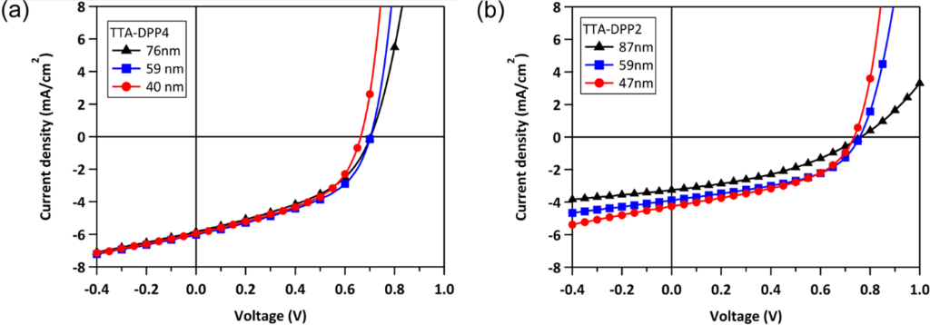 [1860-5397-12-142-5]