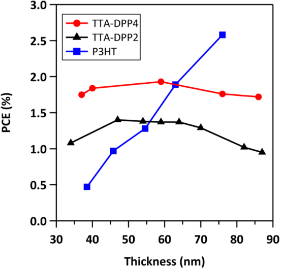 [1860-5397-12-142-6]