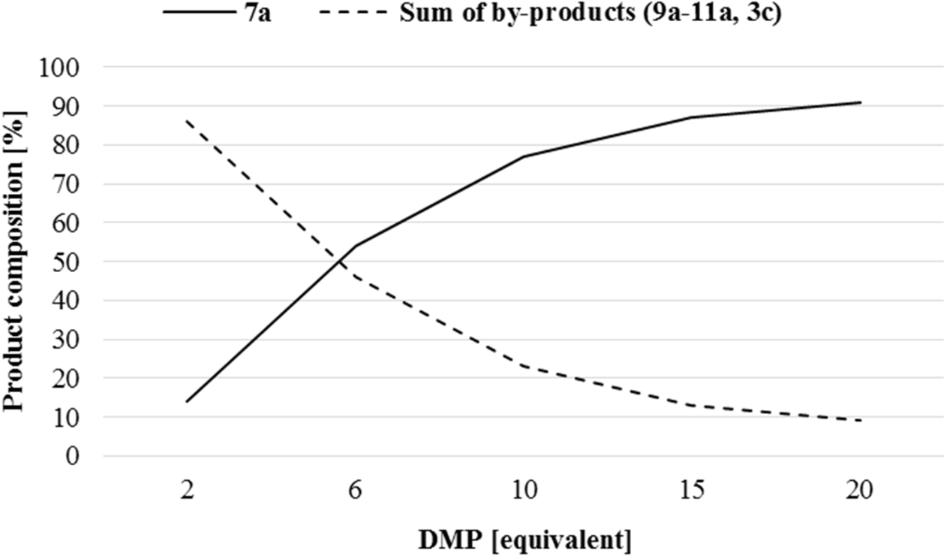 [1860-5397-12-146-1]