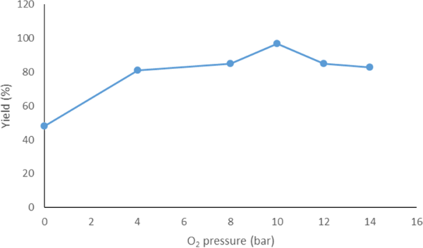 [1860-5397-12-156-2]