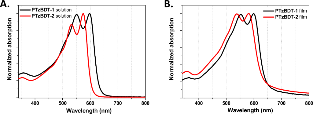 [1860-5397-12-160-1]