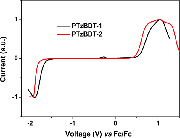 [1860-5397-12-160-2]