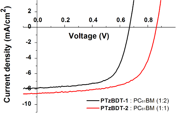 [1860-5397-12-160-3]
