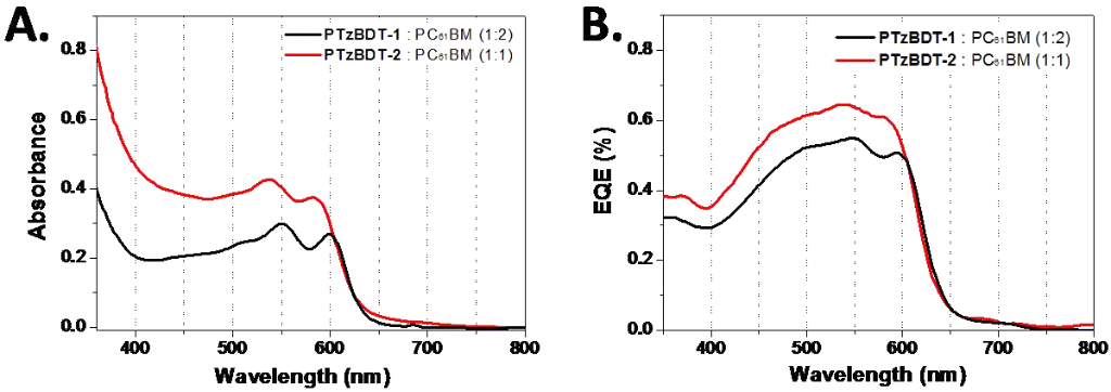 [1860-5397-12-160-4]