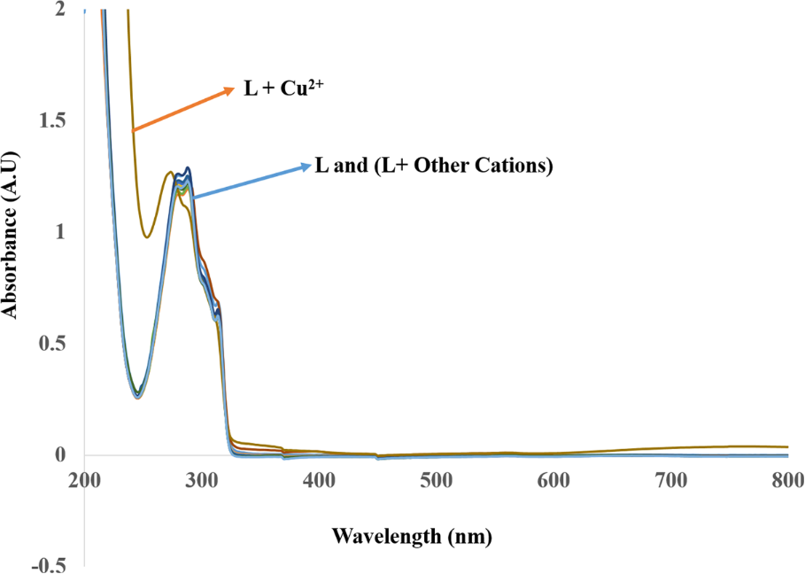 [1860-5397-12-163-1]