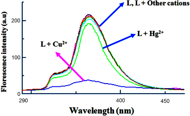 [1860-5397-12-163-4]