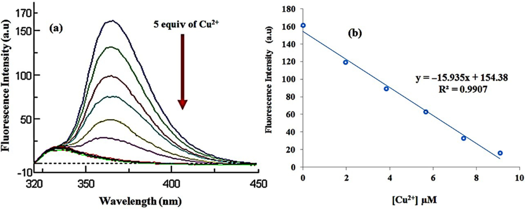 [1860-5397-12-163-5]