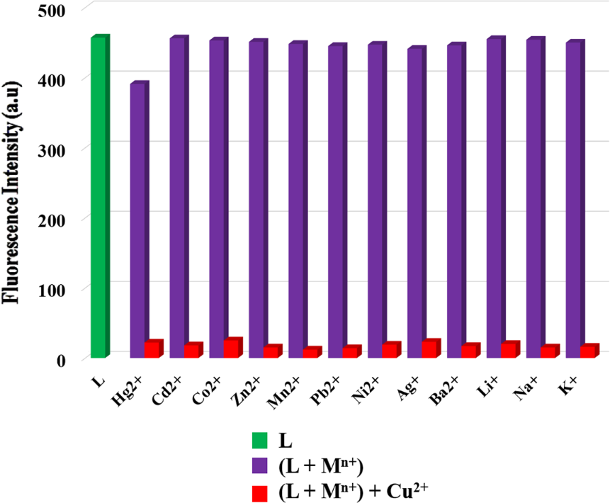 [1860-5397-12-163-6]