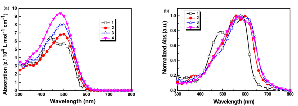 [1860-5397-12-169-1]