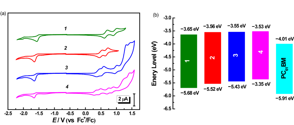 [1860-5397-12-169-2]