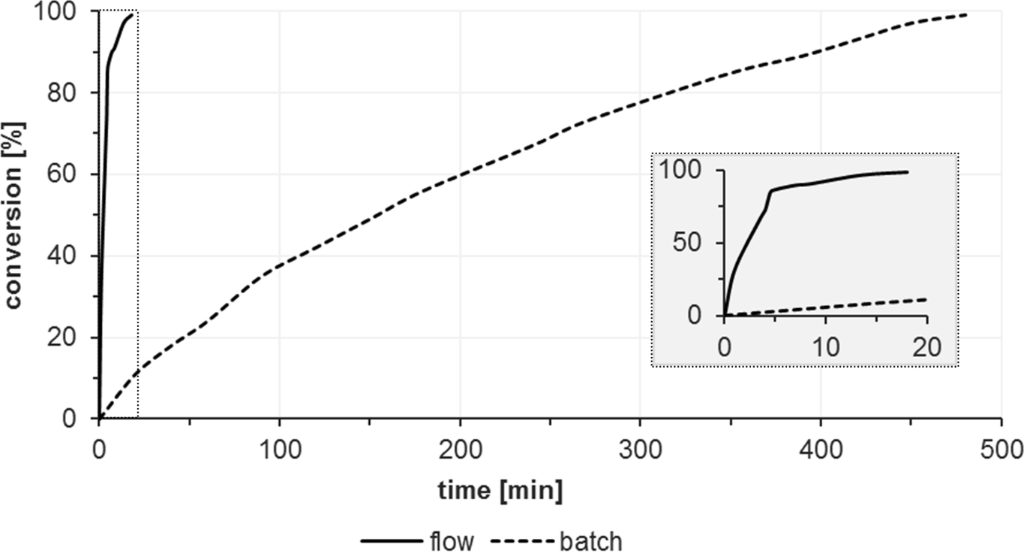 [1860-5397-12-170-9]