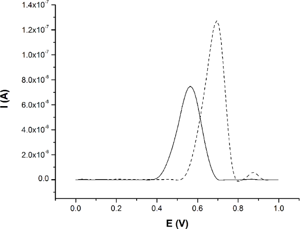 [1860-5397-12-171-7]