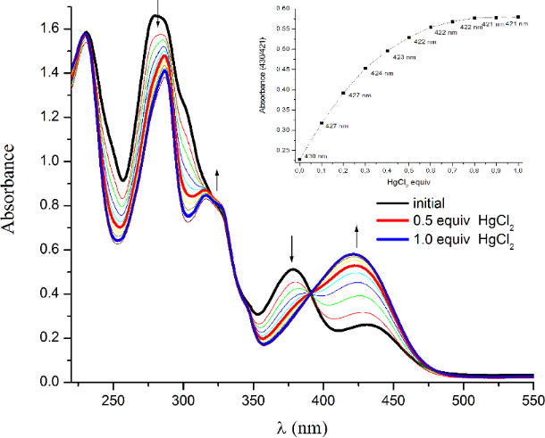 [1860-5397-12-171-8]