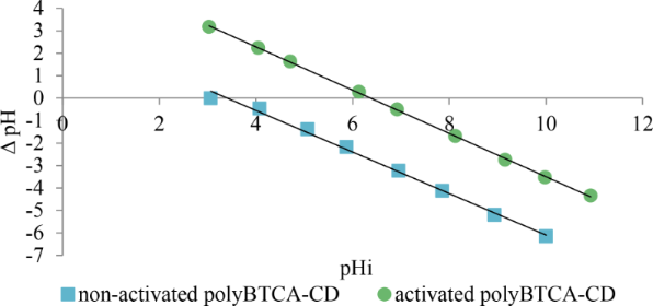 [1860-5397-12-172-2]