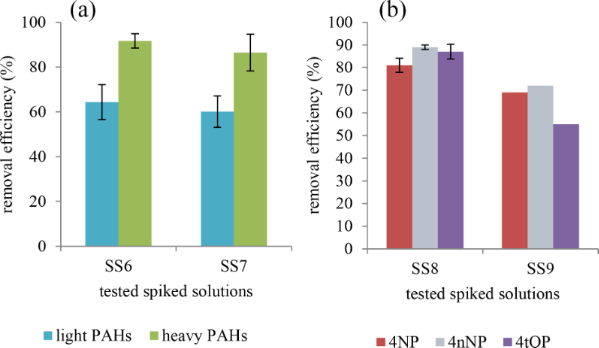 [1860-5397-12-172-7]