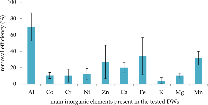 [1860-5397-12-172-8]