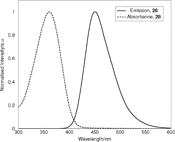 [1860-5397-12-174-3]